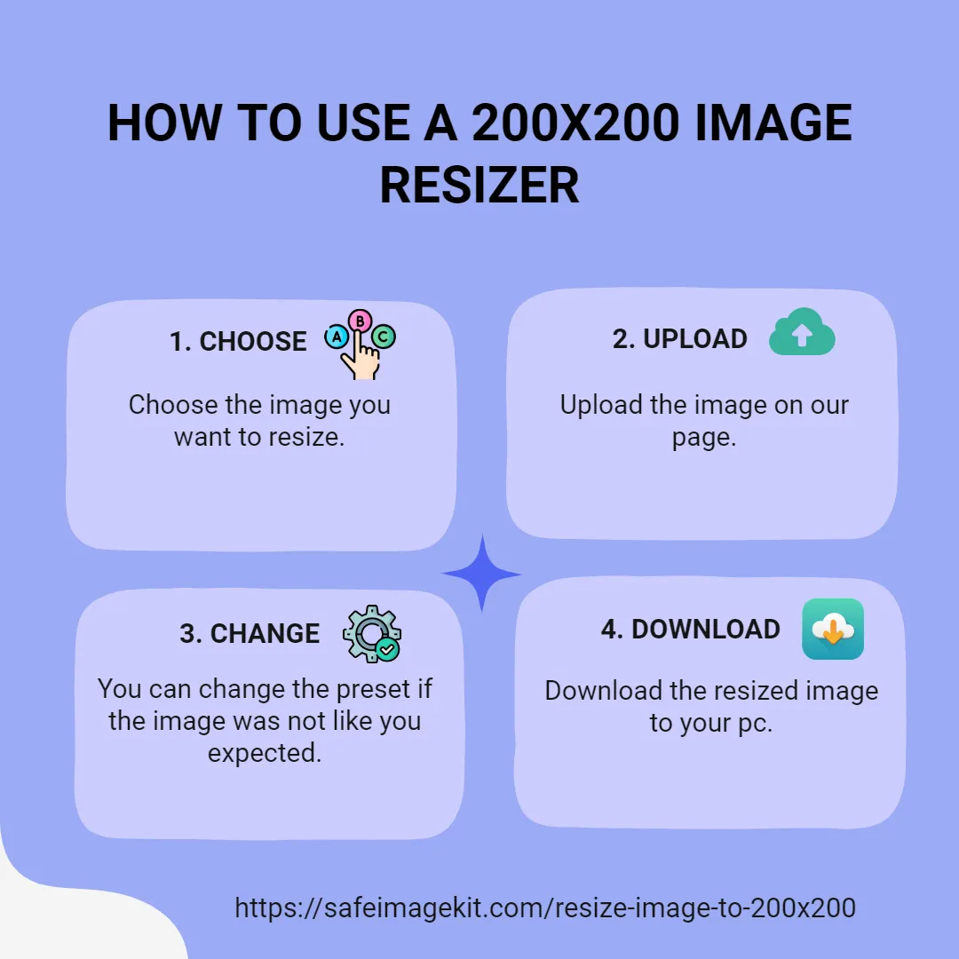Resize Image To 200x200 Pixels Resize Image To 200x200 Pixels