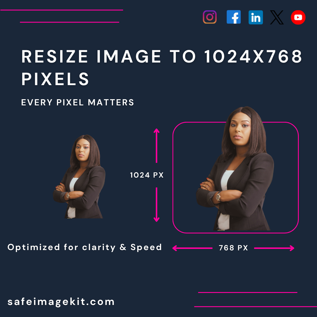 Resize image to 1024x768 pixels for speed and clarity at SafeImageKit.