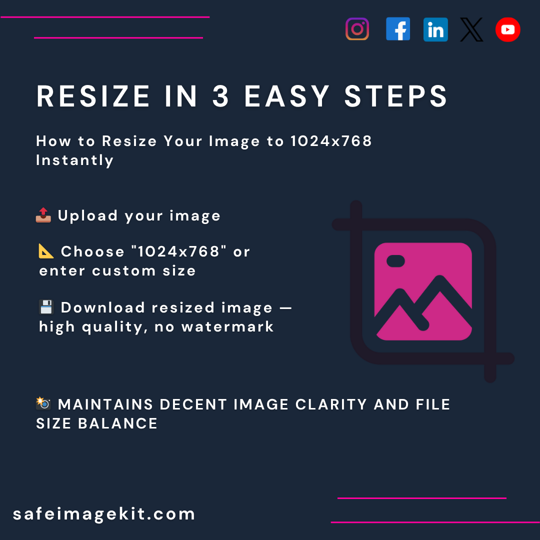 Steps to resize an image to 1024x768 pixels using SafeImageKit.