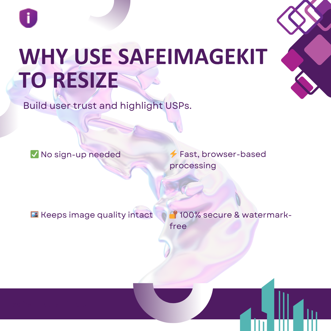 SafeImageKit resize benefits like fast, secure, no sign-up