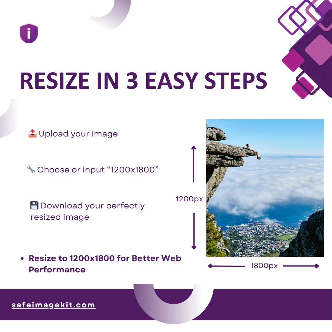 Simple 3-step guide to resize images using SafeImageKit