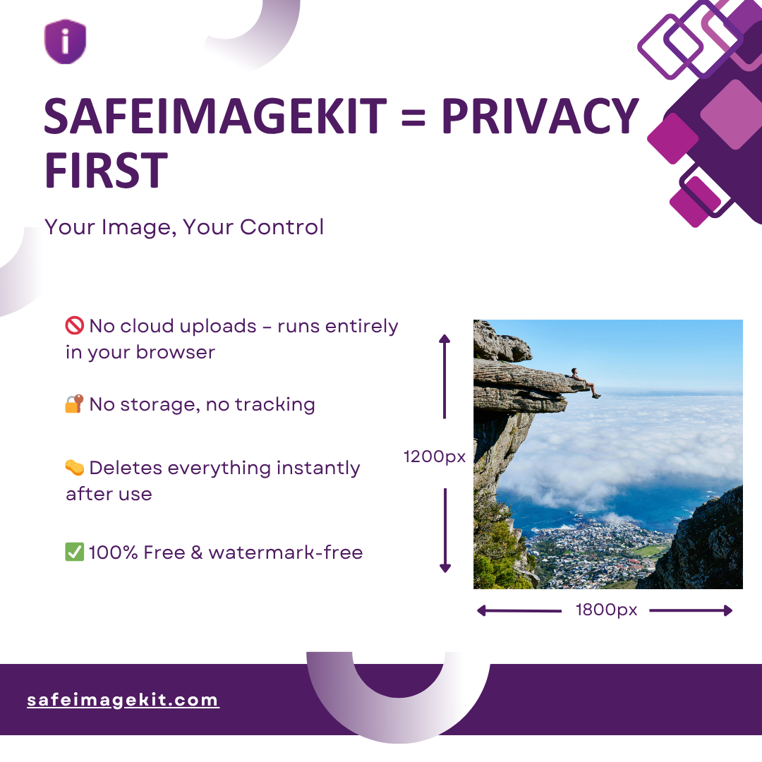 SafeImageKit offers private, secure image resizing tools