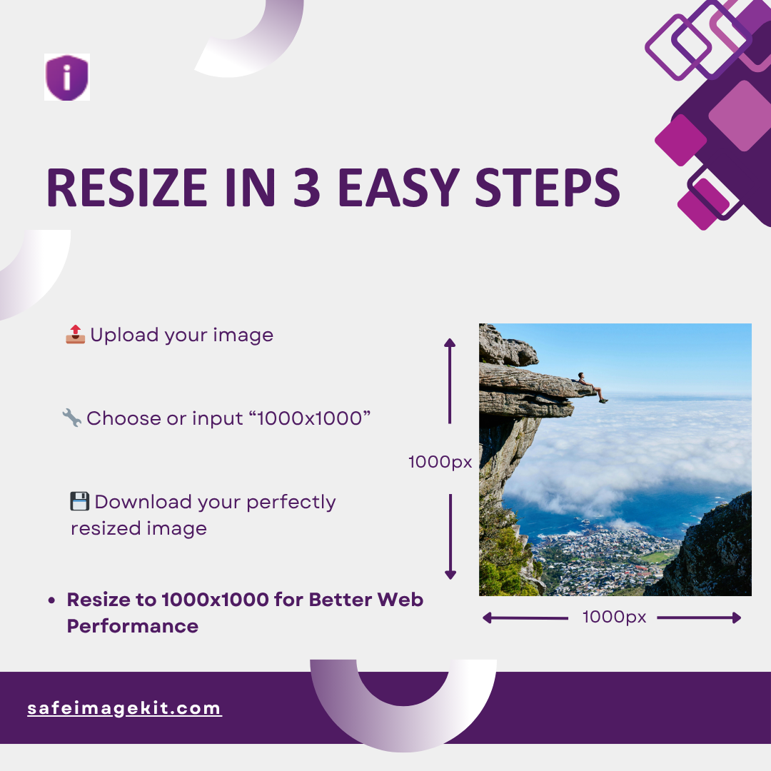 Steps to quickly resize image to 1000x1000 using SafeImageKit