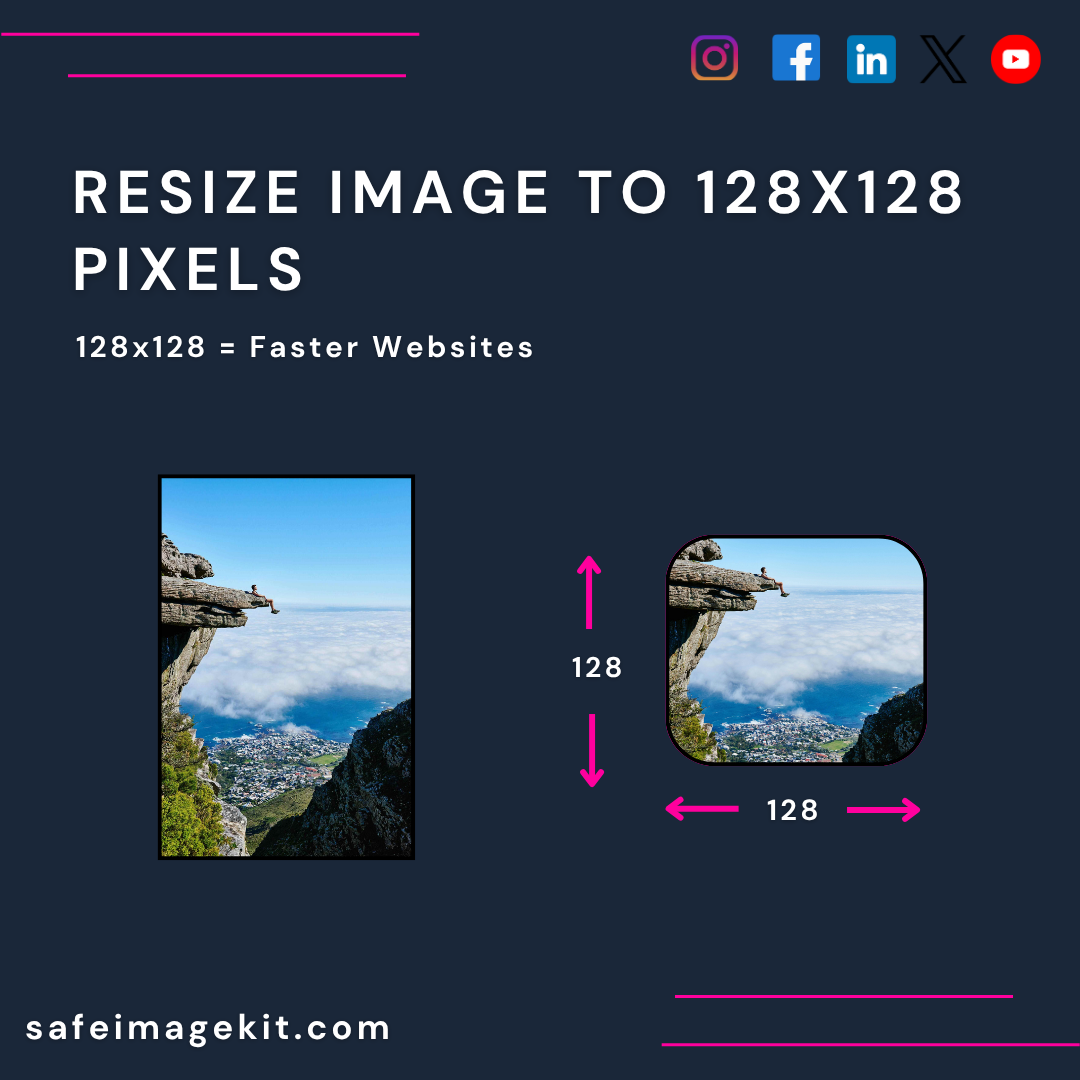 Resize image to 128x128 pixels for fast loading and icons