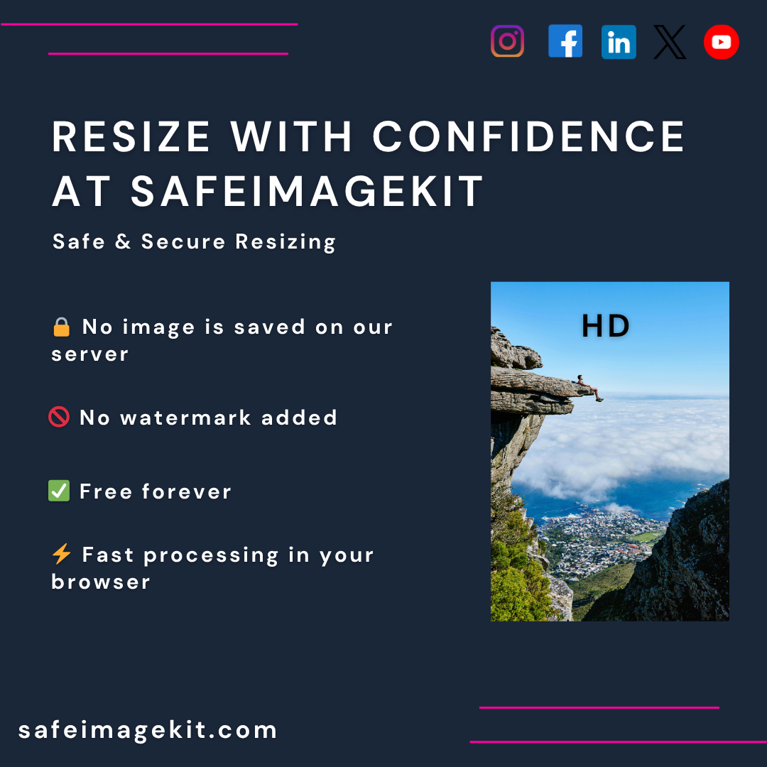 Secure image resizing online with no watermark or saving