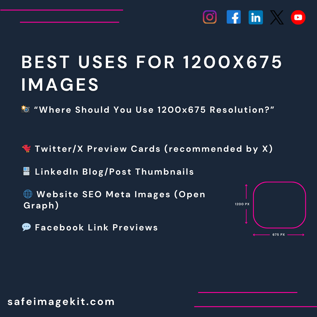 Discover top uses for 1200x675 size like blogs, ads, and posts