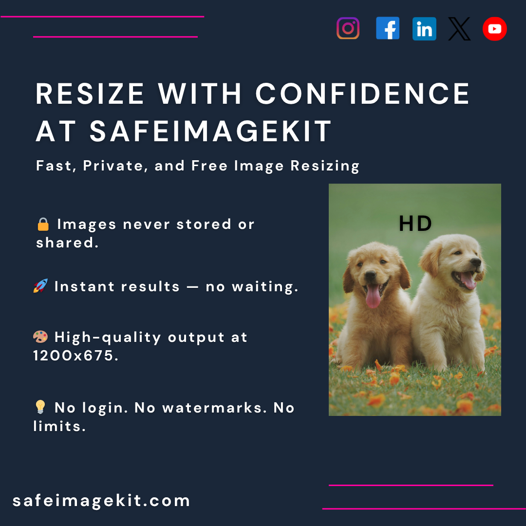 SafeImageKit offers easy, secure 1200x675 image resizing