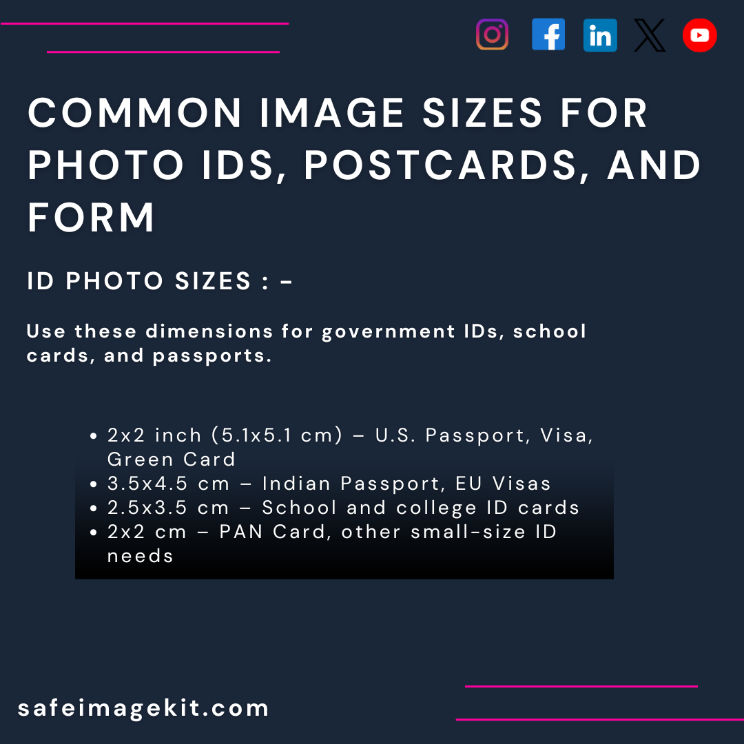 Guide to common image sizes used in IDs, postcards, and forms