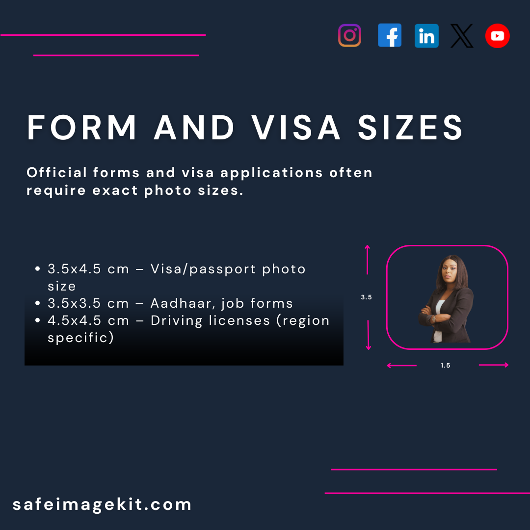 Resize photos to meet official and visa form size requirements