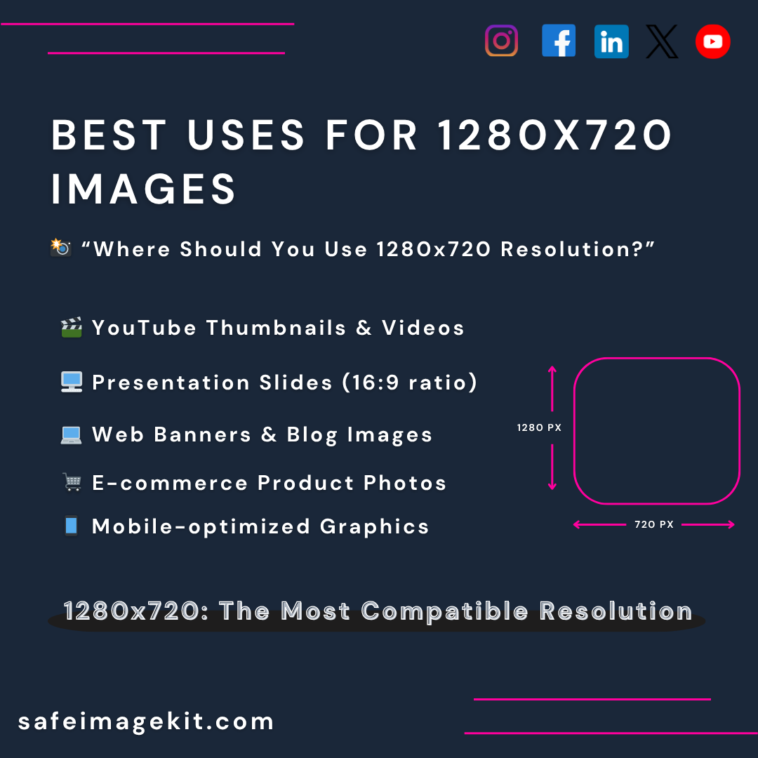 Explore common uses of 1280x720 images like video and banners